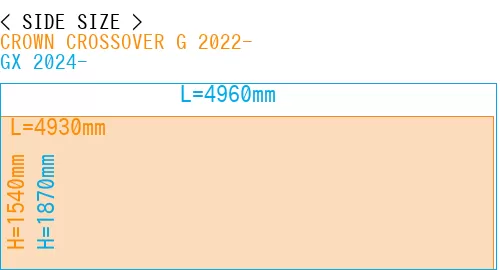 #CROWN CROSSOVER G 2022- + GX 2024-